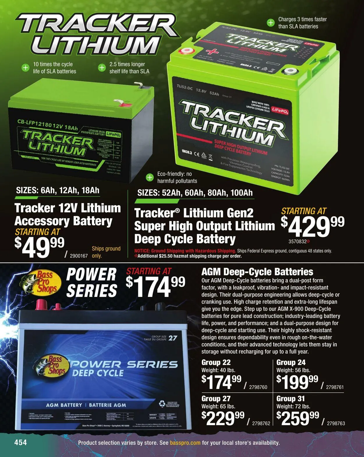 Bass Pro Current flyer from April 7 to April 21 2025 - flyer page 454