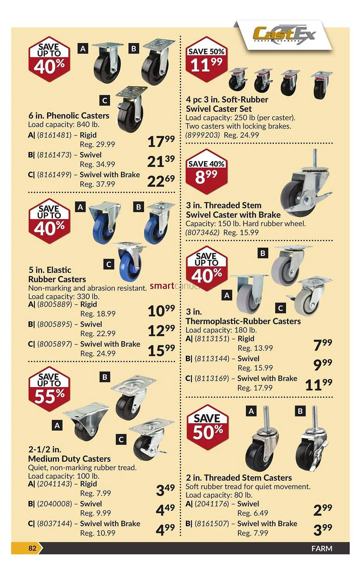 Princess Auto flyer from April 18 to April 24 2025 - flyer page 87