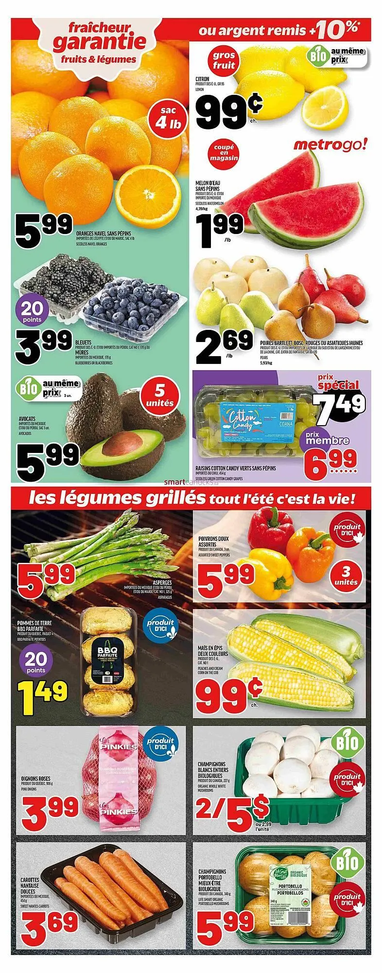 Metro flyer from May 1 to May 14 2025 - flyer page 5