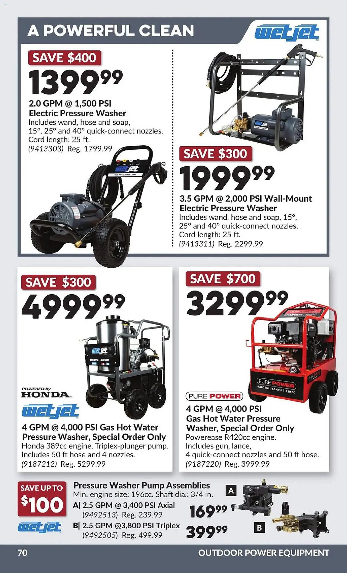 Princess Auto flyer from January 27 to February 8 2026 - flyer page 78