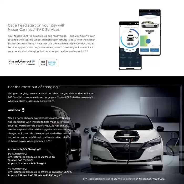 Nissan Leaf 2025 from February 25 to February 25 2026 - flyer page 7