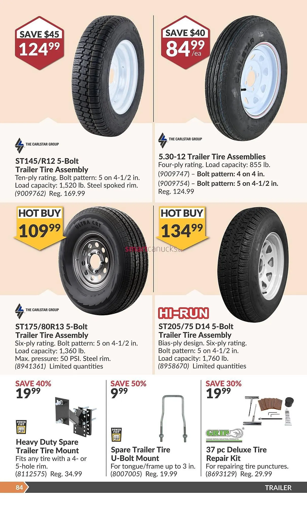 Princess Auto flyer from May 5 to May 11 2025 - flyer page 87
