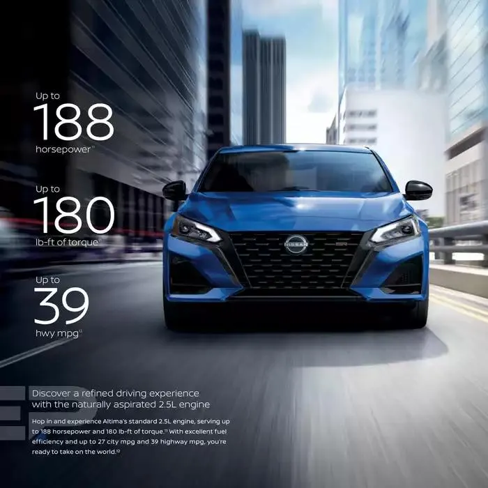 Nissan ALTIMA 2025 from February 20 to February 20 2026 - flyer page 6