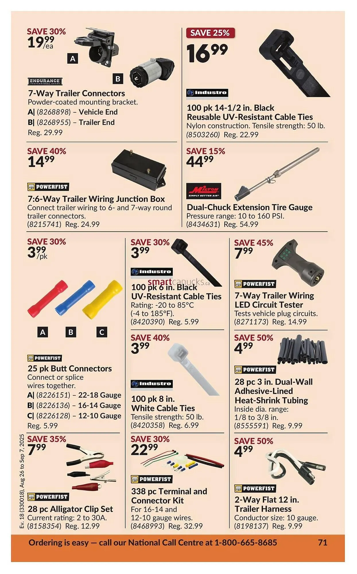 Princess Auto flyer from August 26 to September 7 2025 - flyer page 77