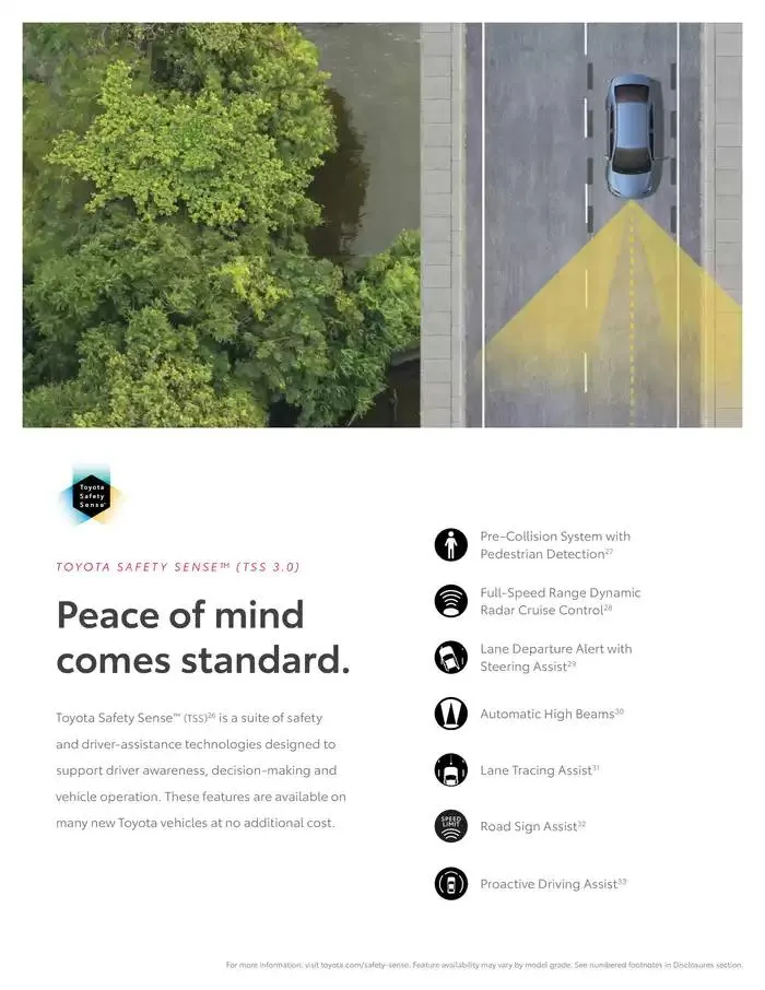 Toyota Camry from February 11 to February 11 2026 - flyer page 9