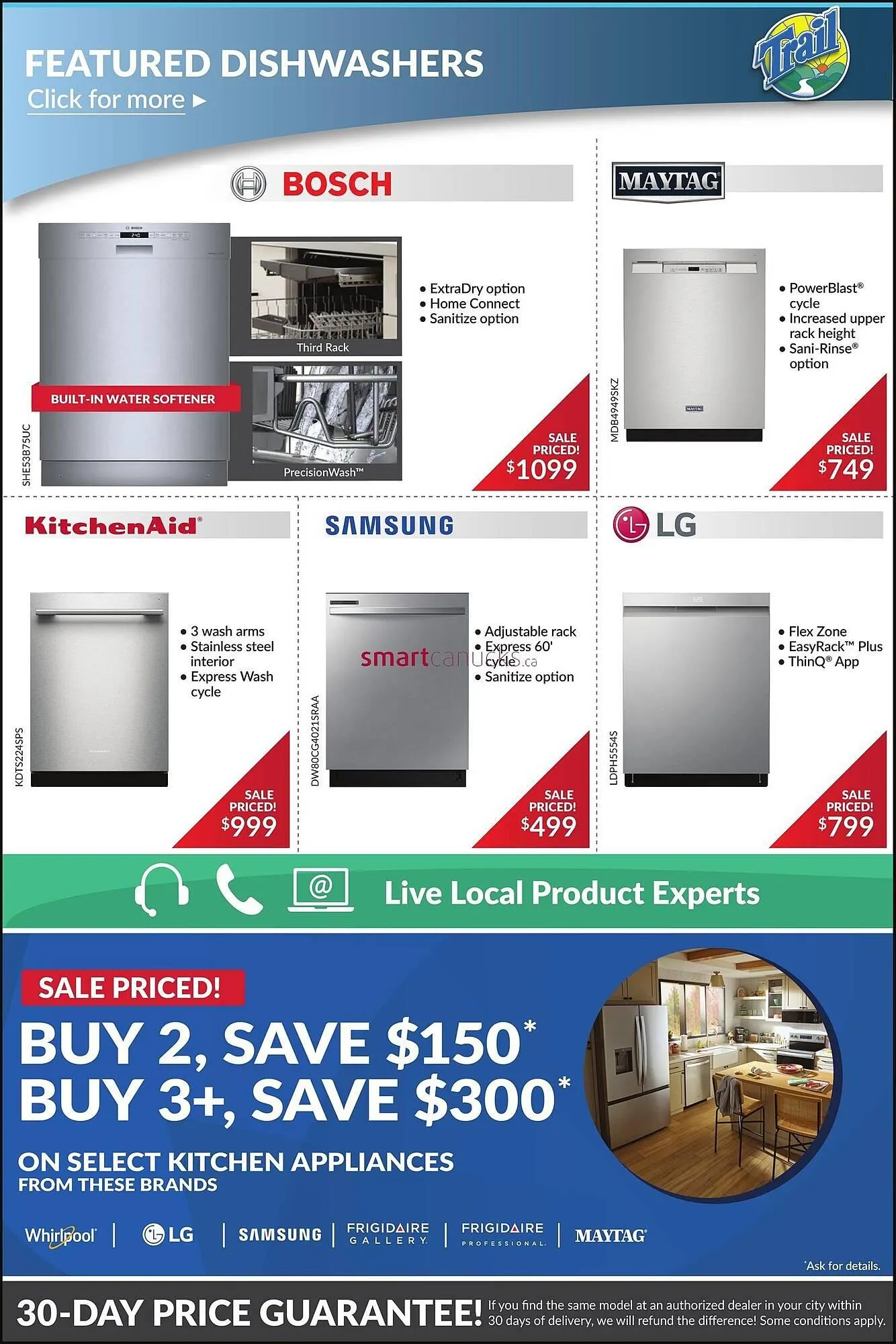 Trail Appliances flyer from January 29 to February 4 2026 - flyer page 6