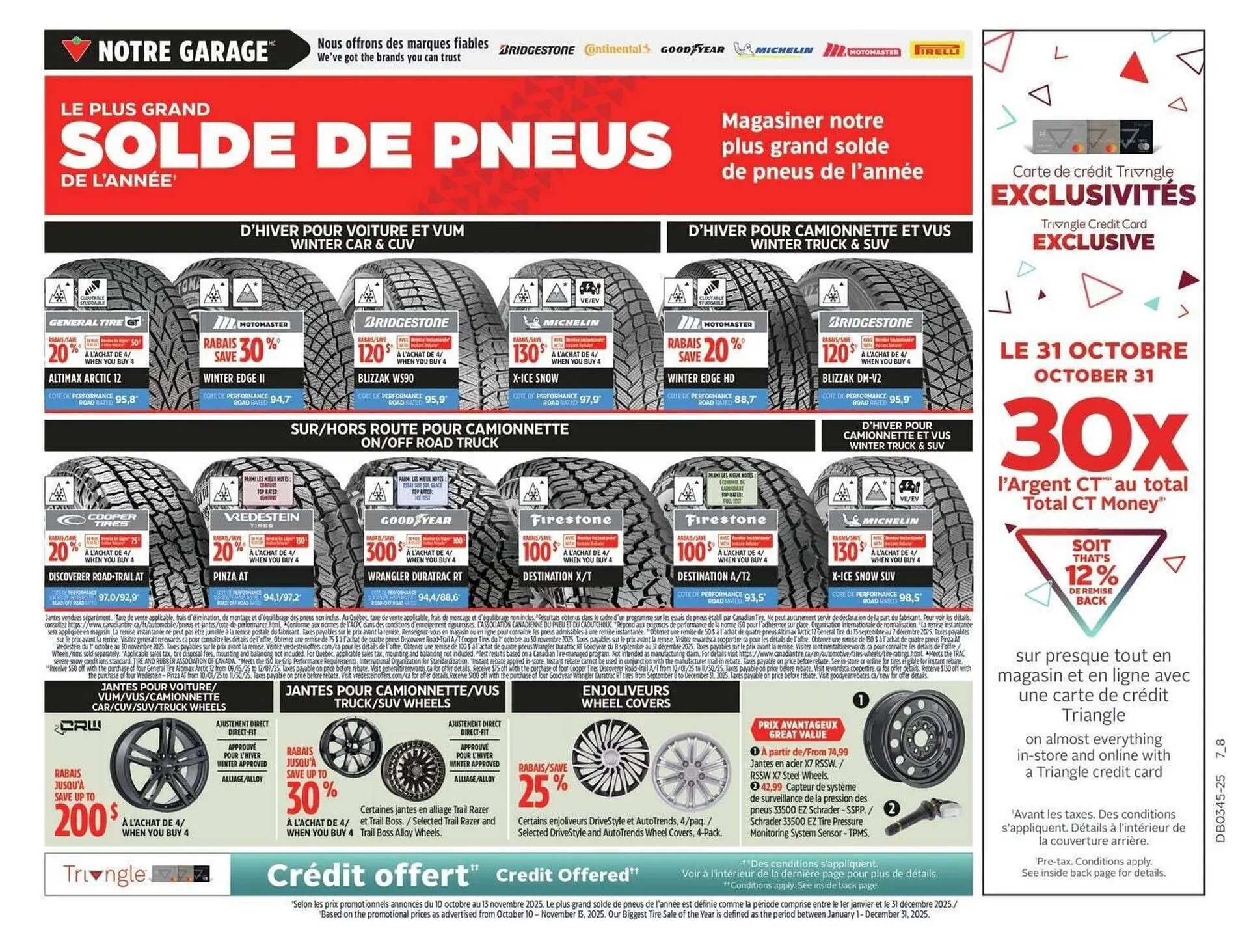 Canadian Tire flyer from October 30 to December 5 2025 - flyer page 34