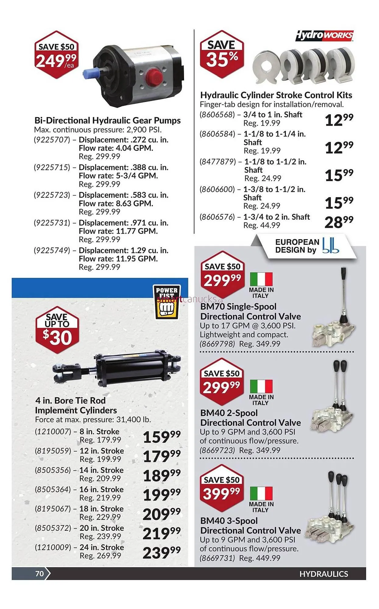 Princess Auto flyer from April 18 to April 24 2025 - flyer page 75