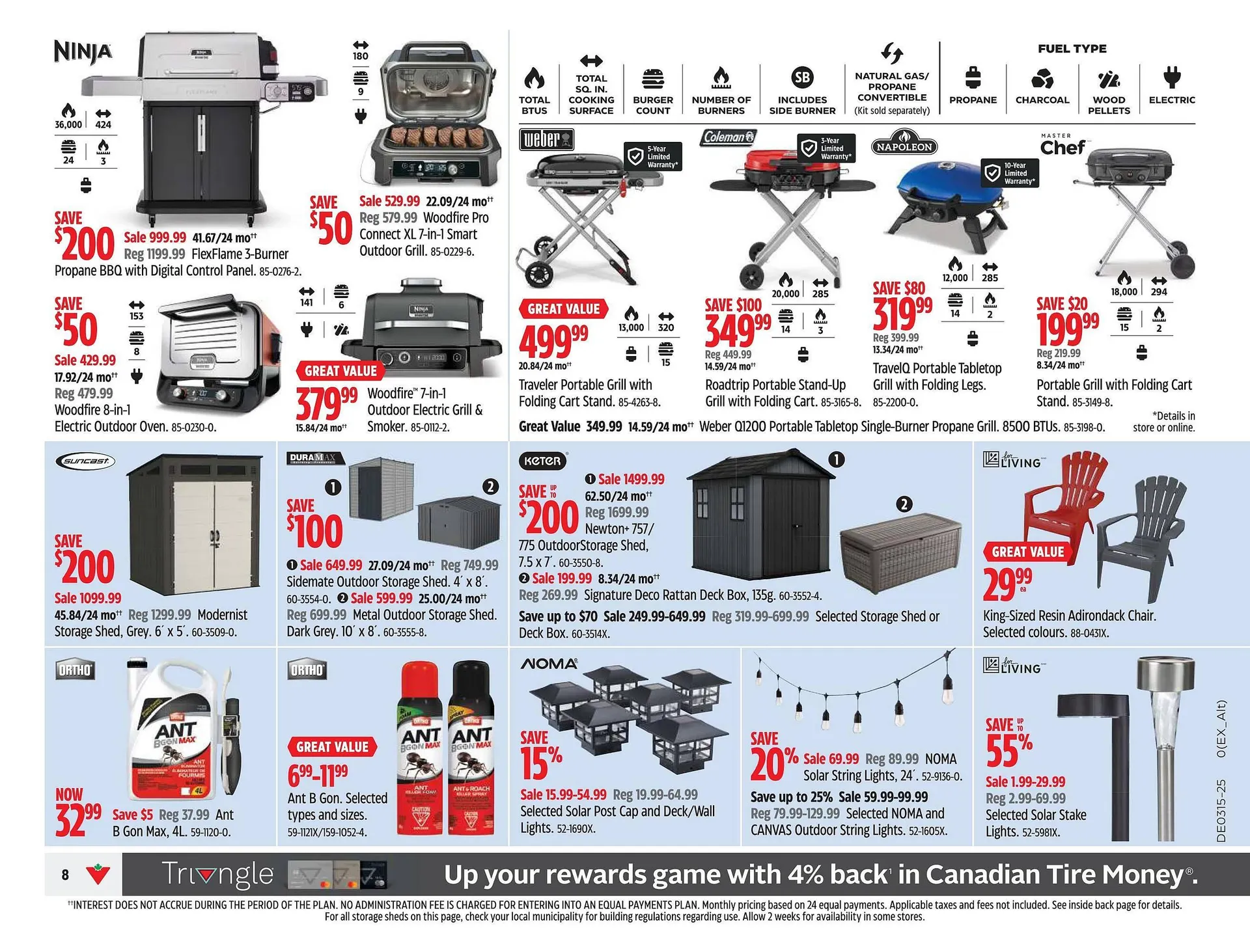 Canadian Tire flyer from April 3 to April 9 2025 - flyer page 8
