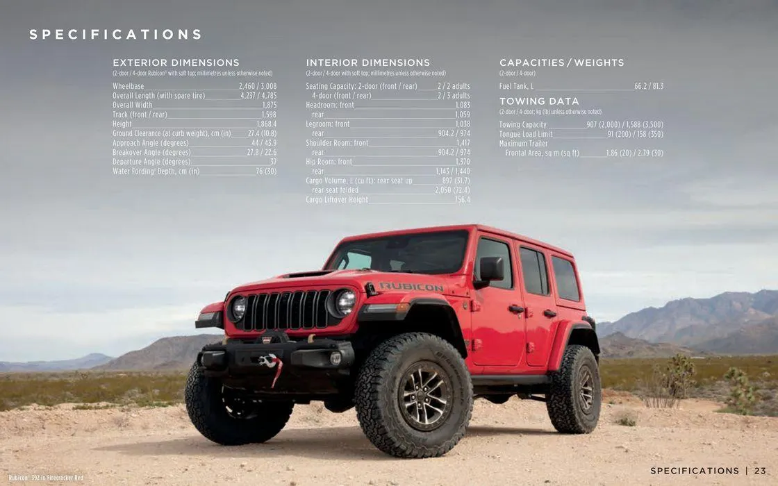 Jeep Wrangler from January 8 to January 8 2025 - flyer page 23