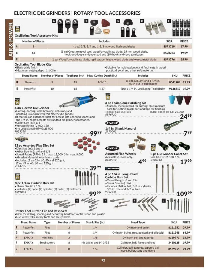 Air & Power from April 23 to April 22 2025 - flyer page 72