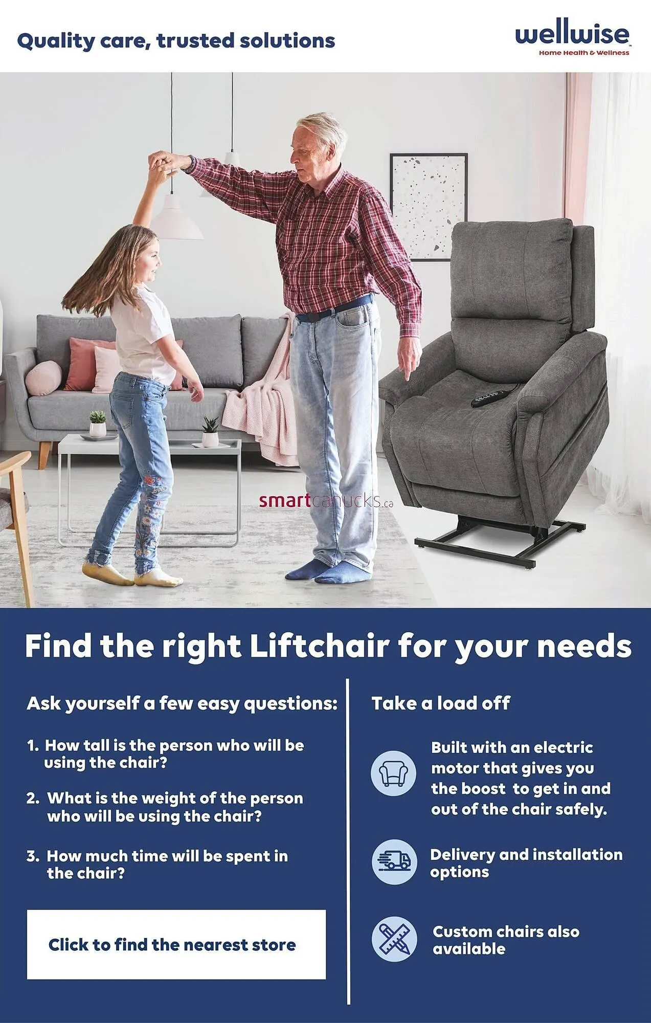 Shoppers Drug Mart flyer from May 31 to June 6 2025 - flyer page 3