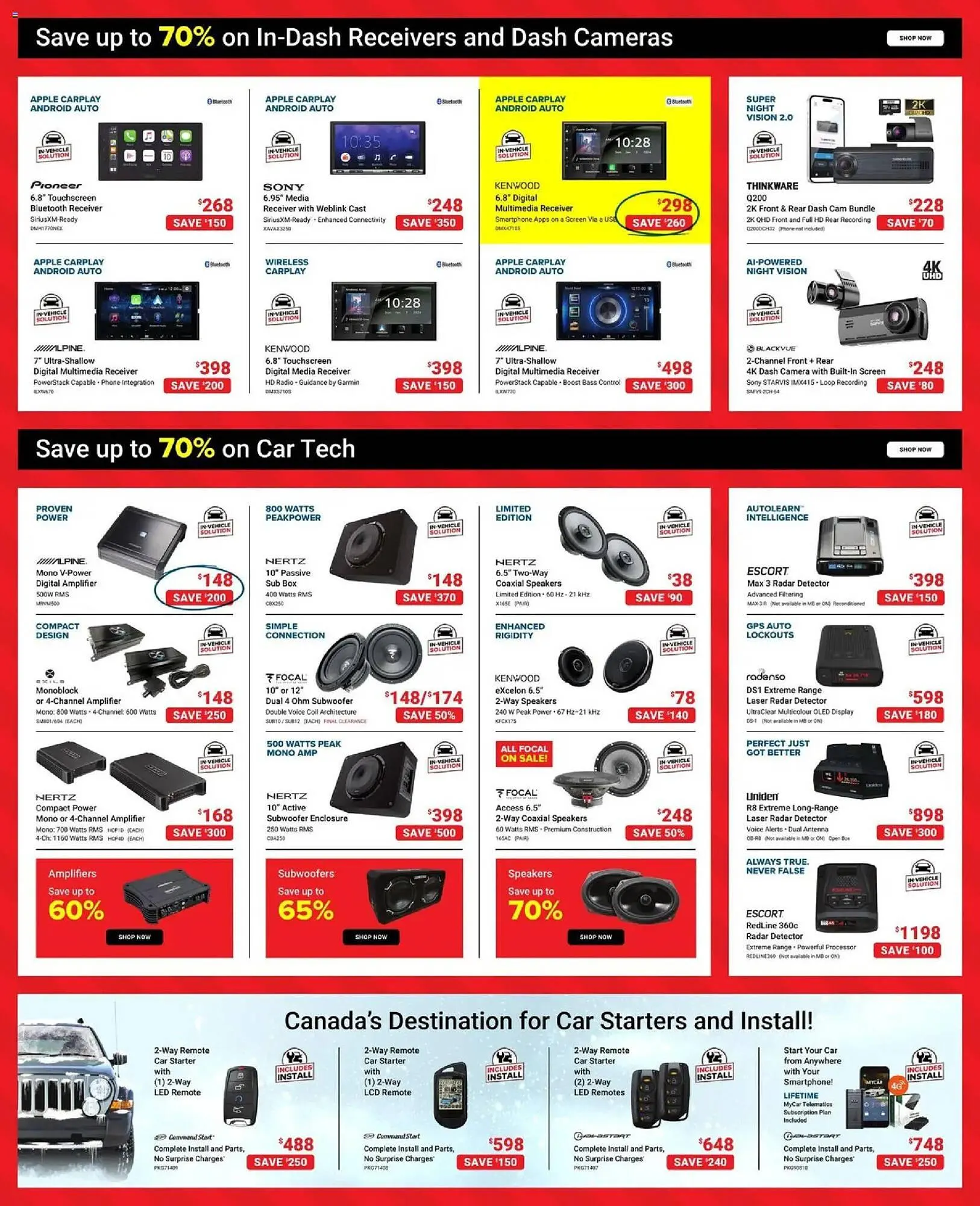 Visions Electronics flyer from December 24 to January 2 2026 - flyer page 12
