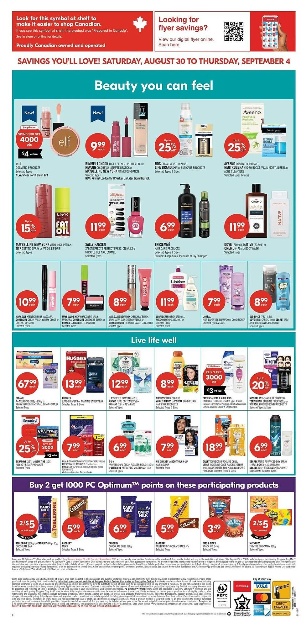 Shoppers Drug Mart flyer from August 30 to September 4 2025 - flyer page 21