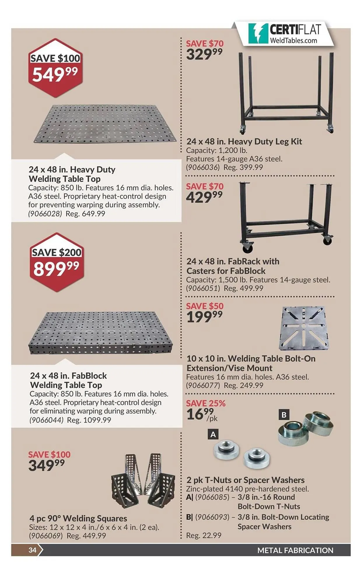 Princess Auto flyer from May 6 to May 18 2025 - flyer page 39