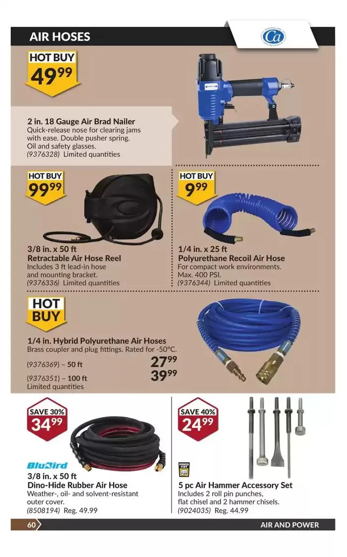 National Sale from January 14 to January 26 2025 - flyer page 65