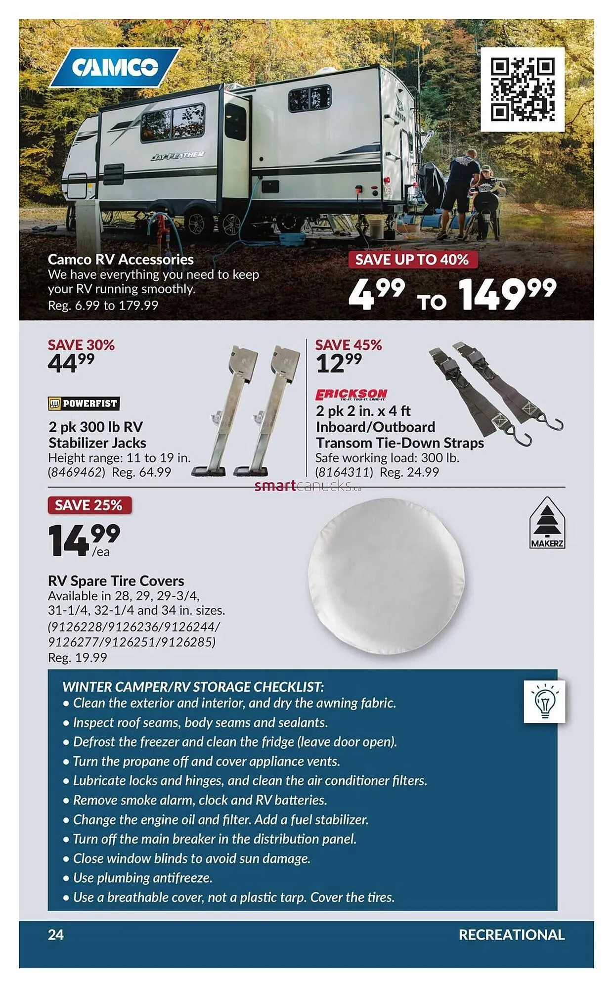 Princess Auto flyer from August 26 to September 7 2025 - flyer page 30