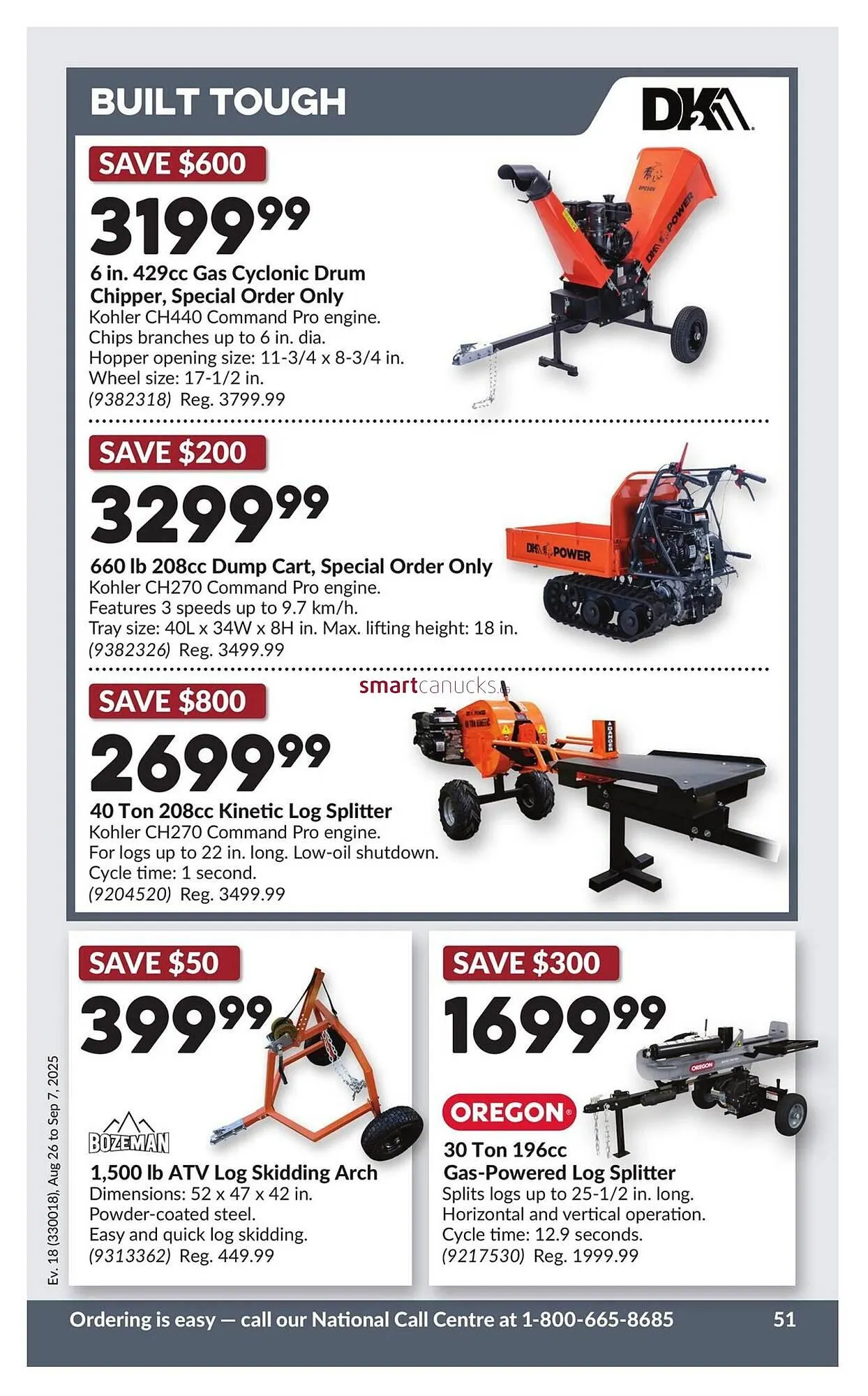 Princess Auto flyer from August 26 to September 7 2025 - flyer page 57