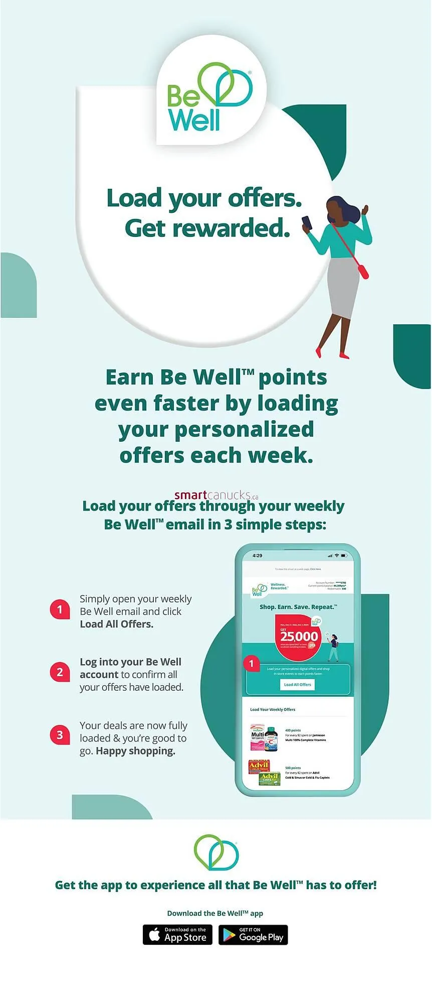 Rexall flyer from February 6 to February 12 2026 - flyer page 6