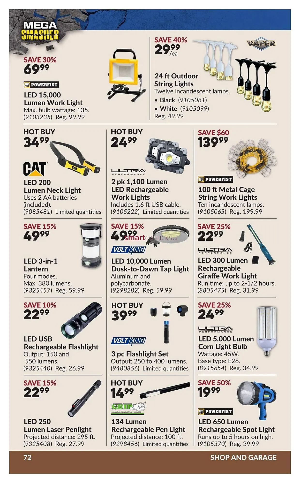 Princess Auto flyer from March 10 to March 22 2026 - flyer page 77