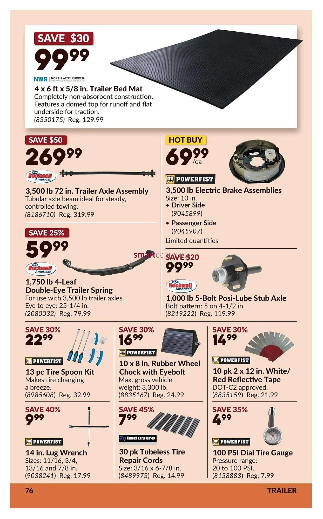 Princess Auto flyer from November 27 to December 2 2025 - flyer page 81