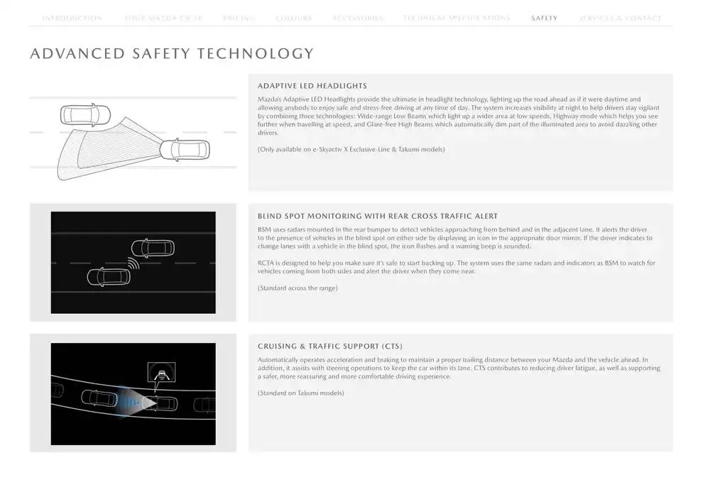 Mazda CX-30 from February 21 to February 21 2026 - flyer page 26