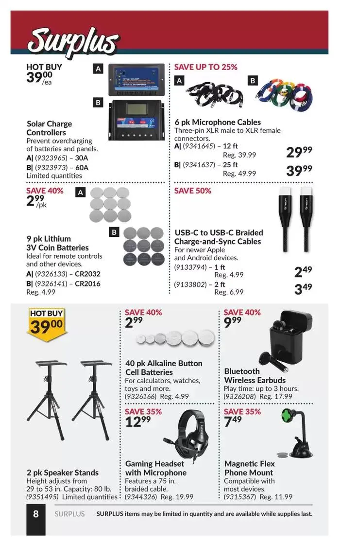 National Sale from January 14 to January 26 2025 - flyer page 13