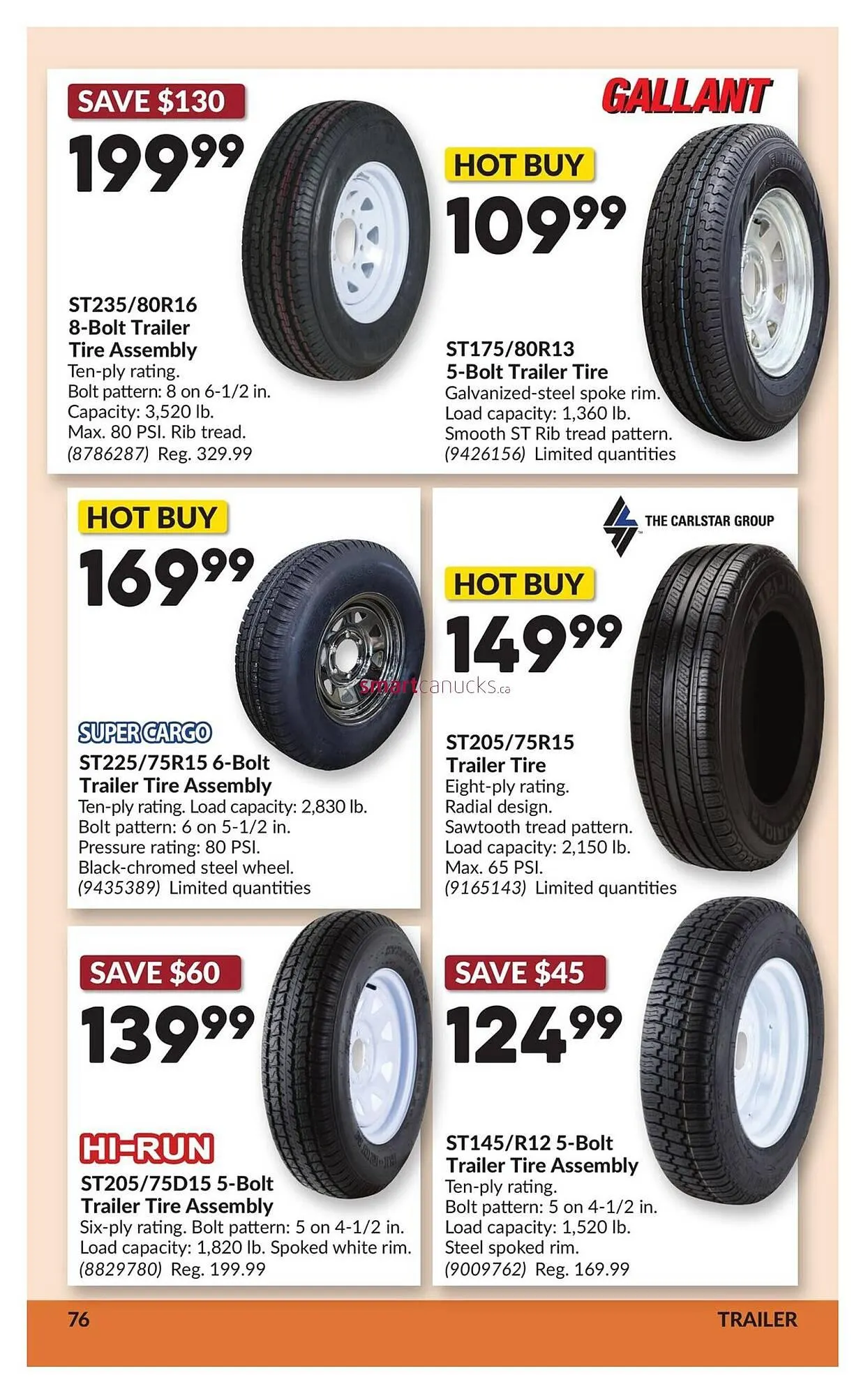 Princess Auto flyer from August 26 to September 7 2025 - flyer page 82