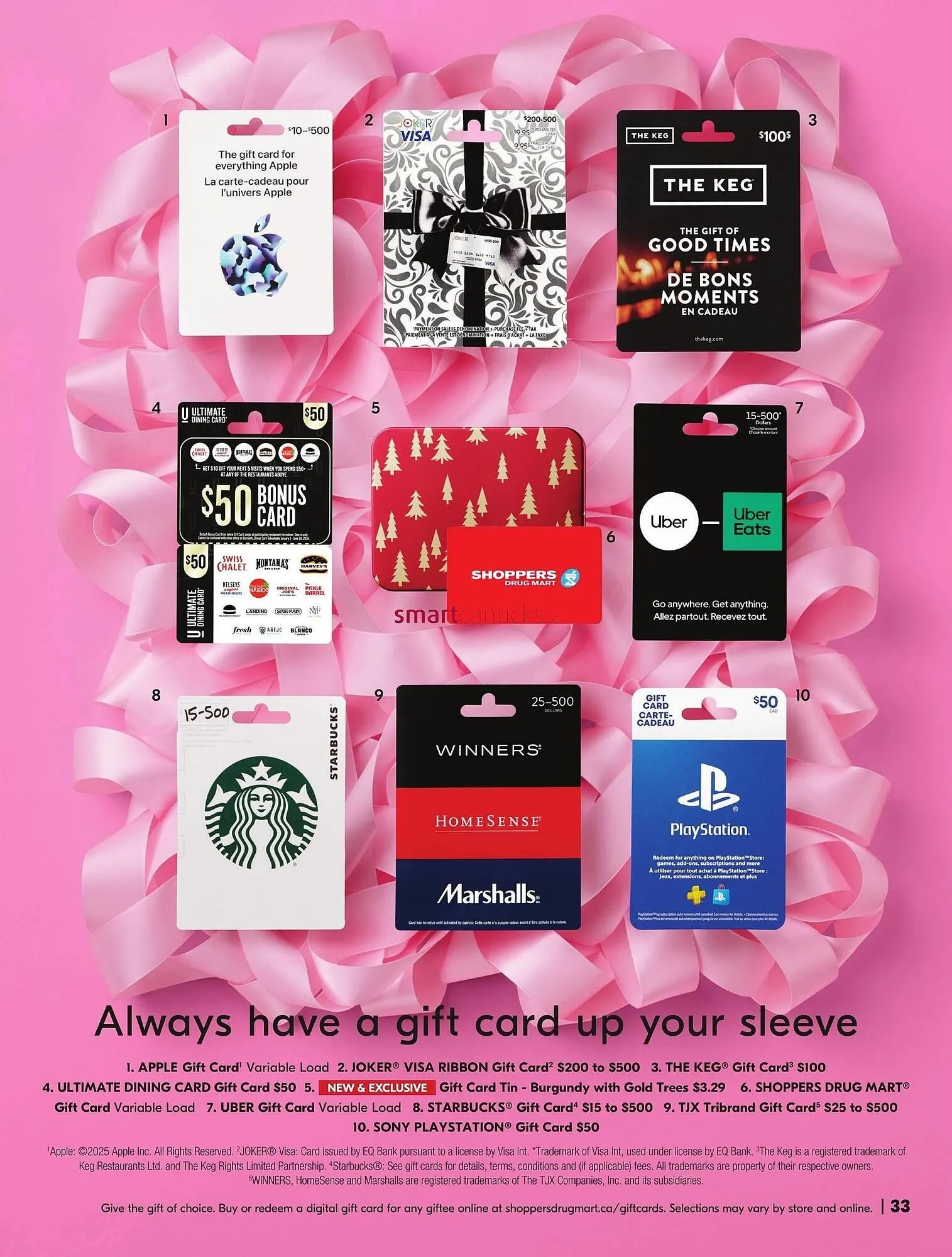 Shoppers Drug Mart flyer from November 23 to December 6 2025 - flyer page 34