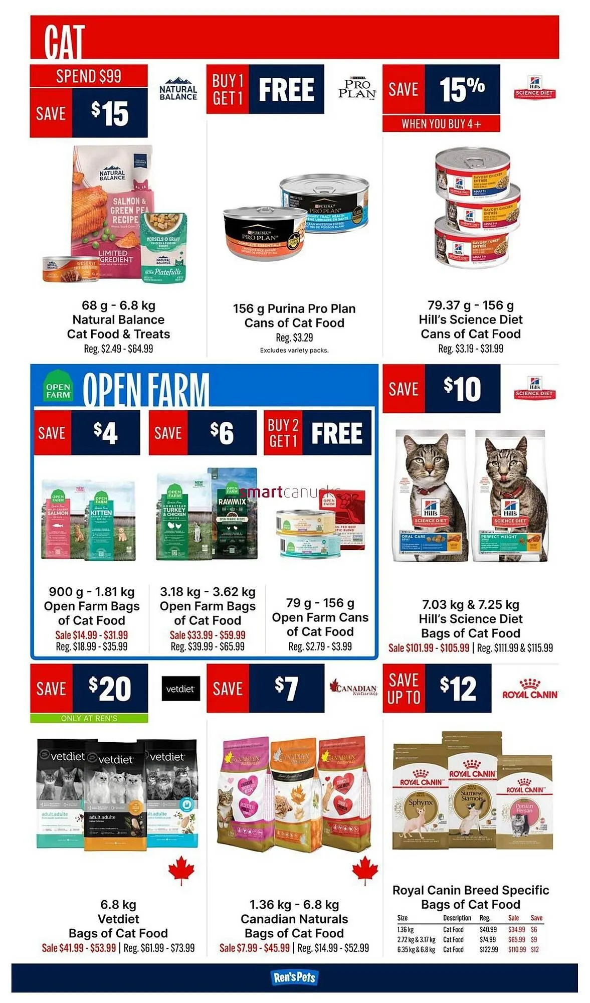 Ren’s Pets Depot flyer from December 25 to December 31 2025 - flyer page 5