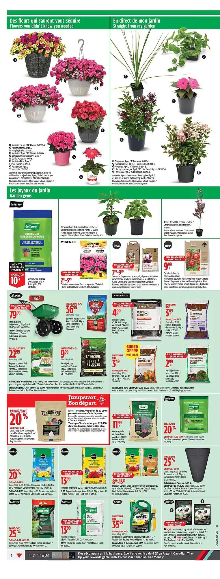 Canadian Tire flyer from May 8 to May 14 2025 - flyer page 2