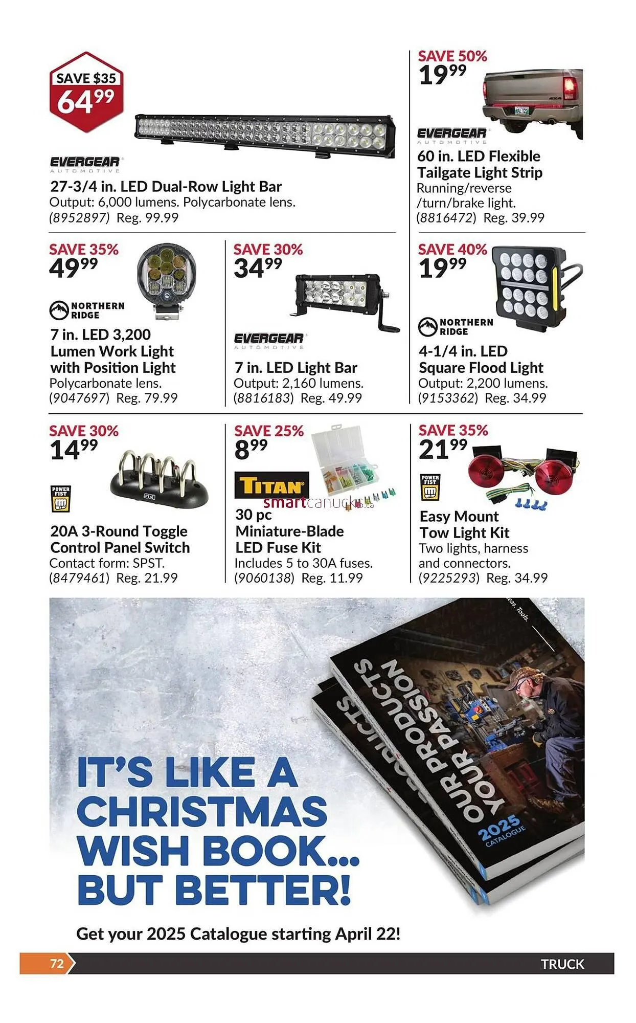 Princess Auto flyer from April 6 to April 12 2025 - flyer page 78