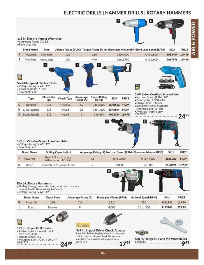Air & Power from April 23 to April 22 2025 - flyer page 51