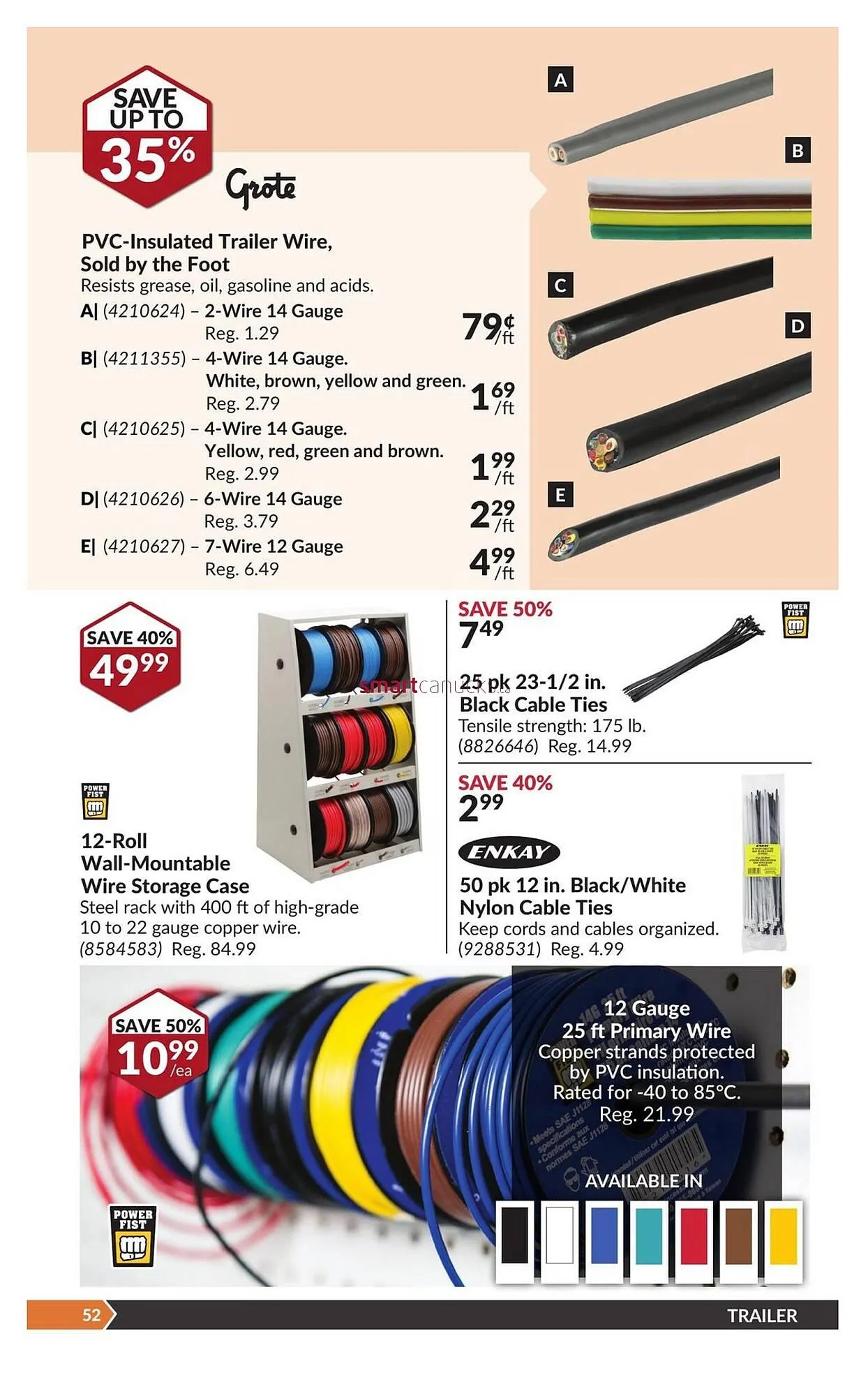 Princess Auto flyer from April 18 to April 24 2025 - flyer page 57