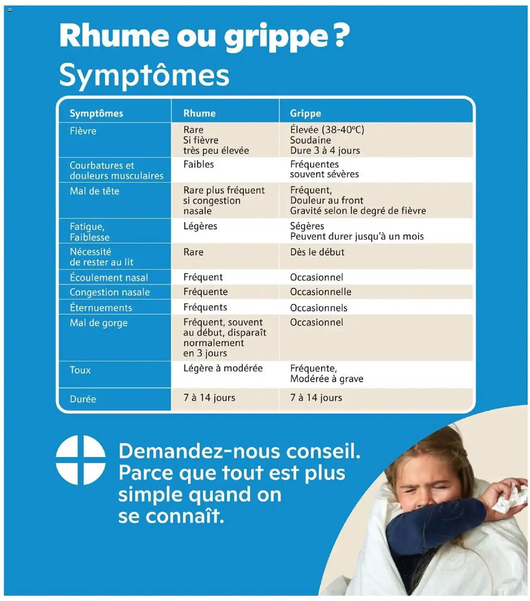 Brunet flyer from October 23 to November 5 2025 - flyer page 3