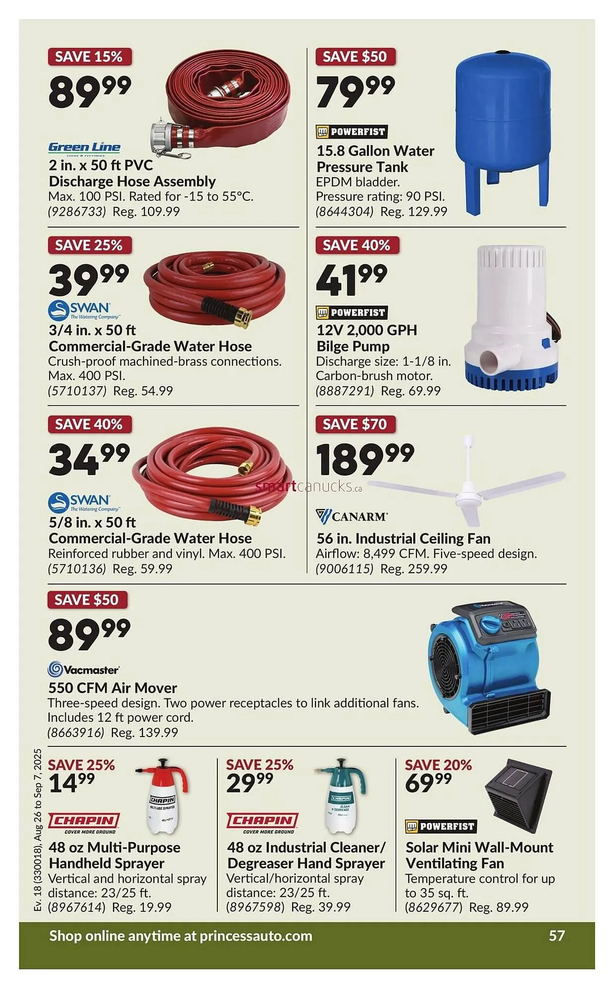 Princess Auto flyer from August 26 to September 7 2025 - flyer page 63