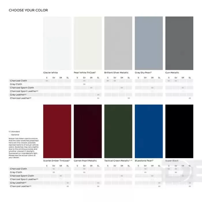 Nissan ALTIMA 2025 from February 20 to February 20 2026 - flyer page 9