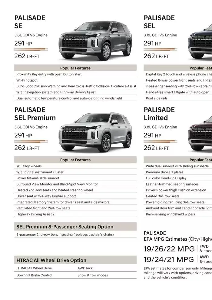 Hyundai Palisade from February 21 to February 21 2026 - flyer page 27