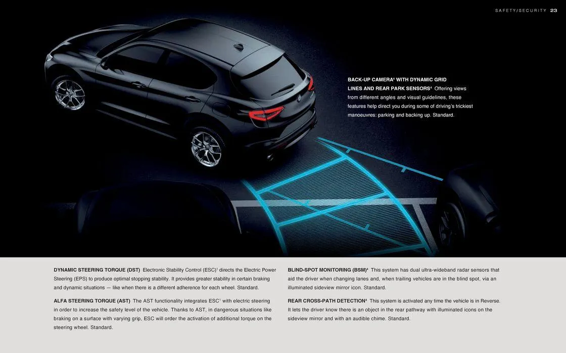 Alfa Romeo 2024 Stelvio from January 9 to January 9 2025 - flyer page 23