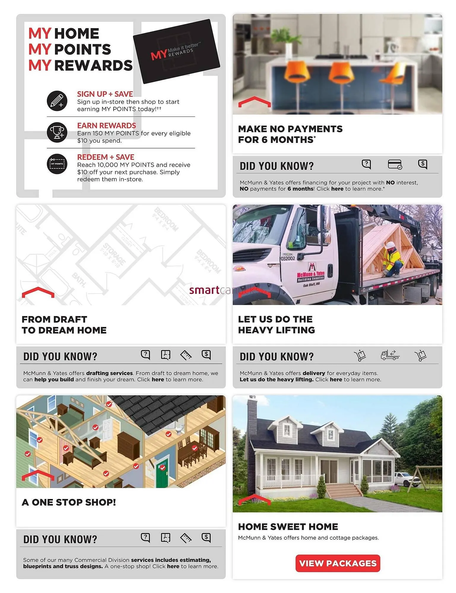 McMunn & Yates Building Supplies flyer from May 23 to May 29 2025 - flyer page 15