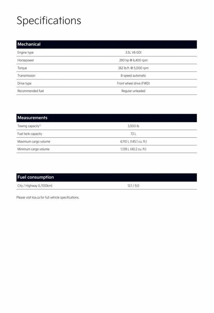 Kia Carnival from June 15 to June 15 2024 - flyer page 12