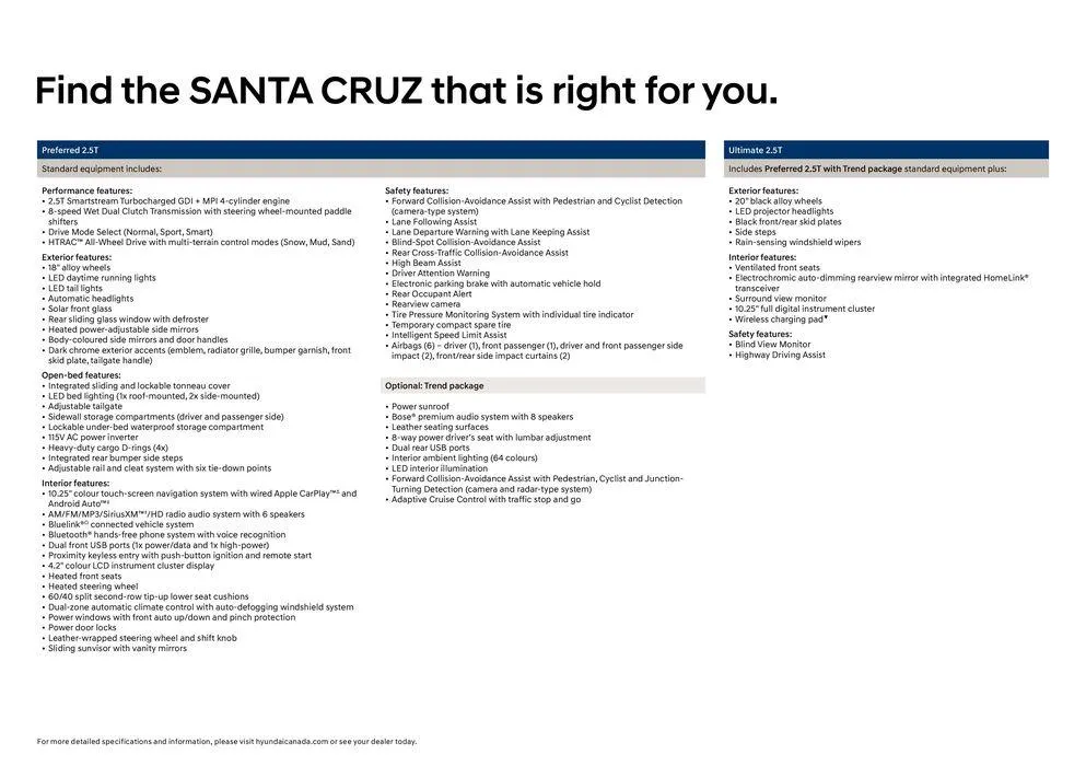 Hyundai Santa Cruz from February 19 to February 19 2025 - flyer page 11