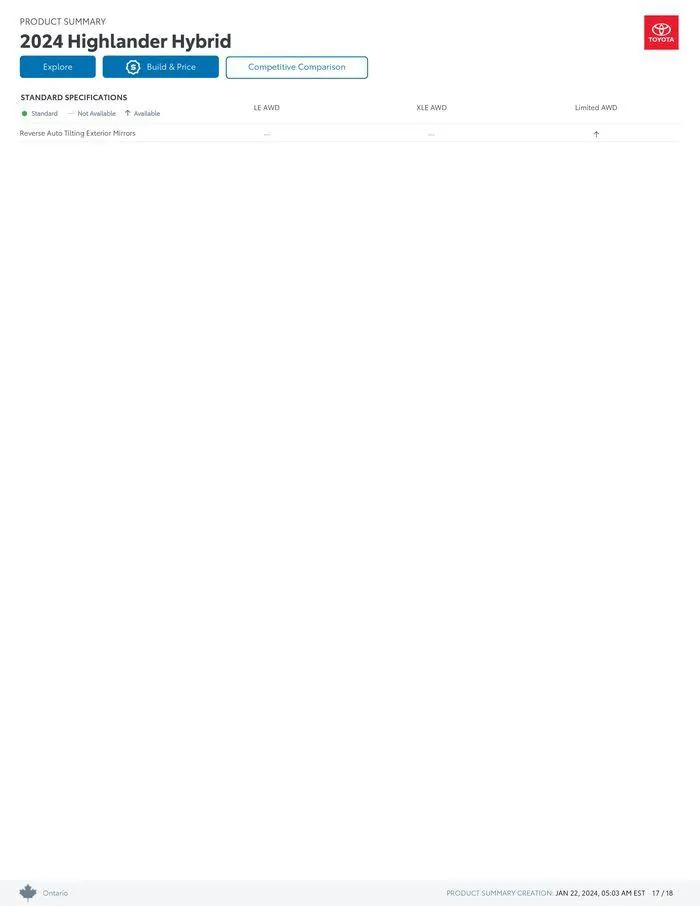 Toyota Highlander from January 22 to January 22 2025 - flyer page 17