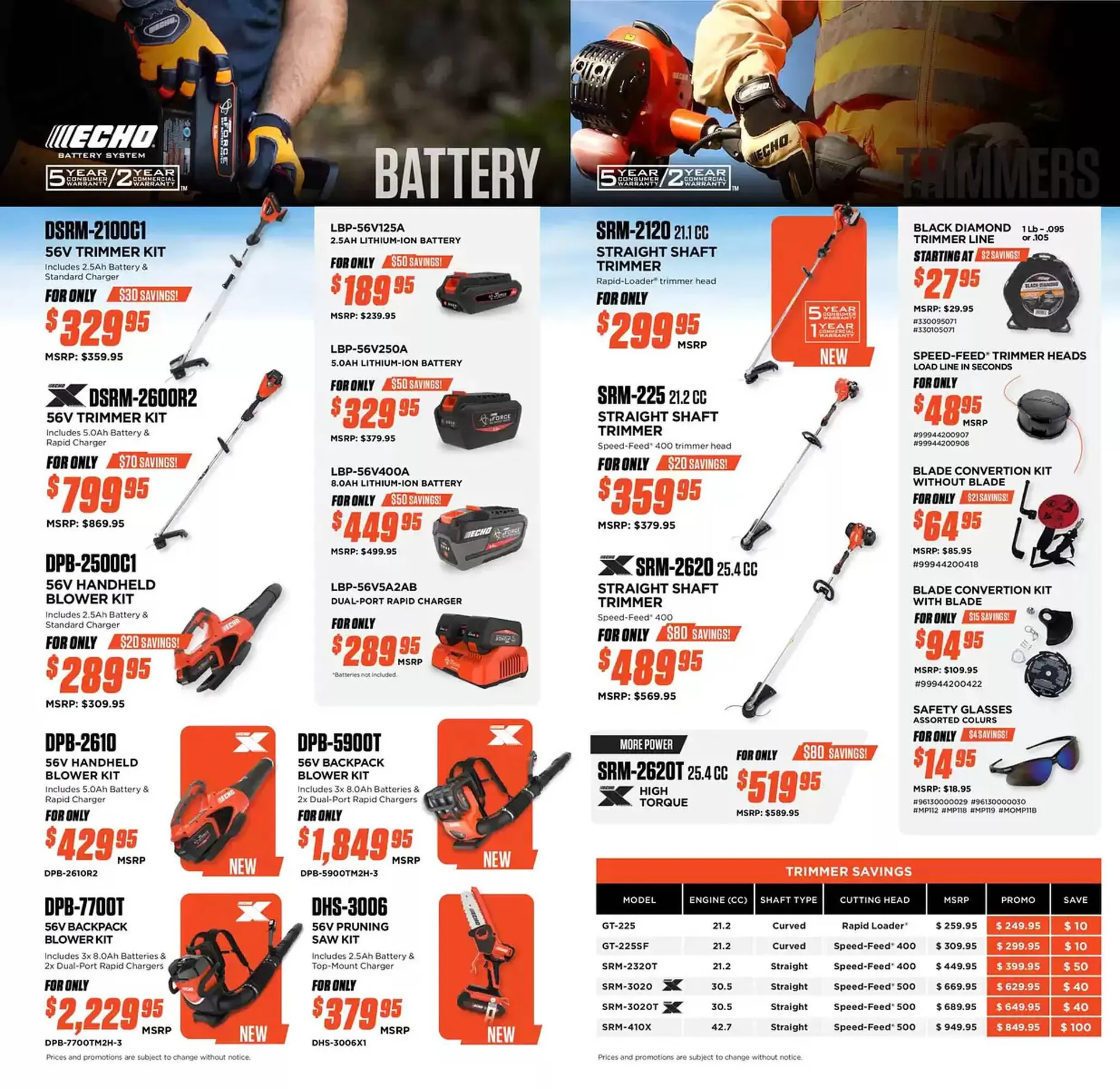 Echo flyer from March 3 to July 31 2025 - flyer page 3