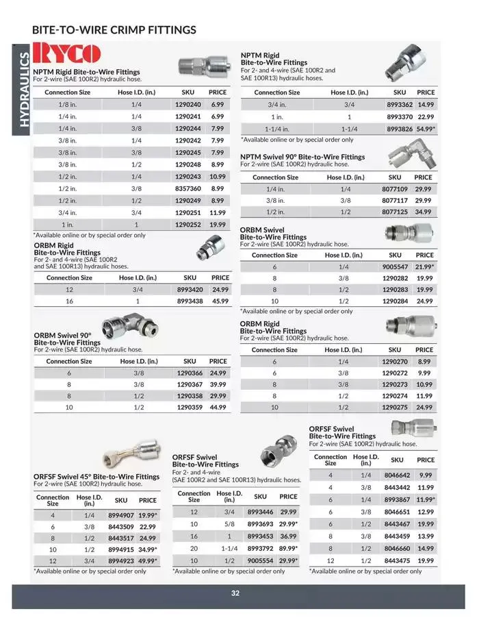 New offers to discover from April 23 to April 22 2025 - flyer page 32