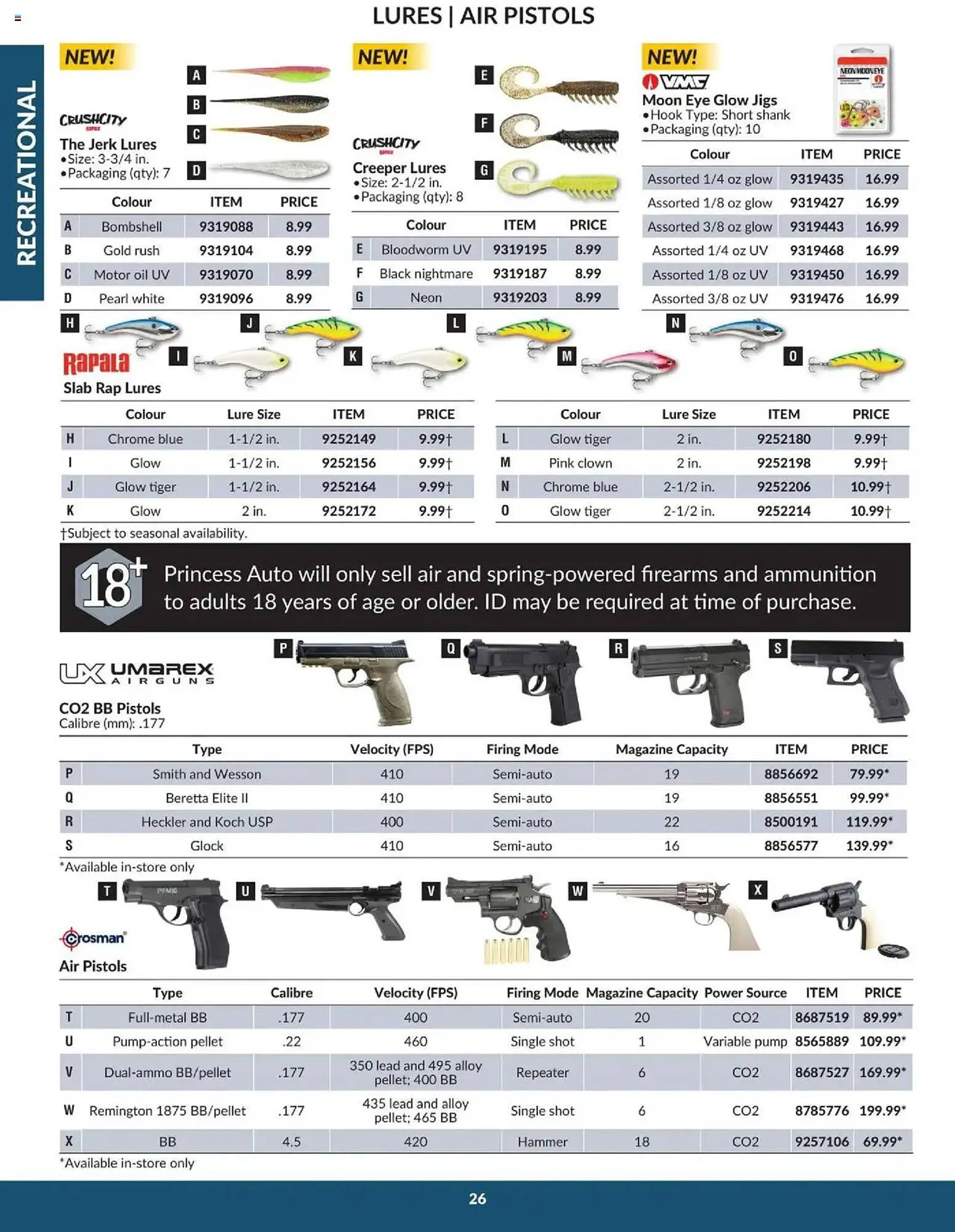 Princess Auto flyer from April 16 to April 16 2026 - flyer page 28