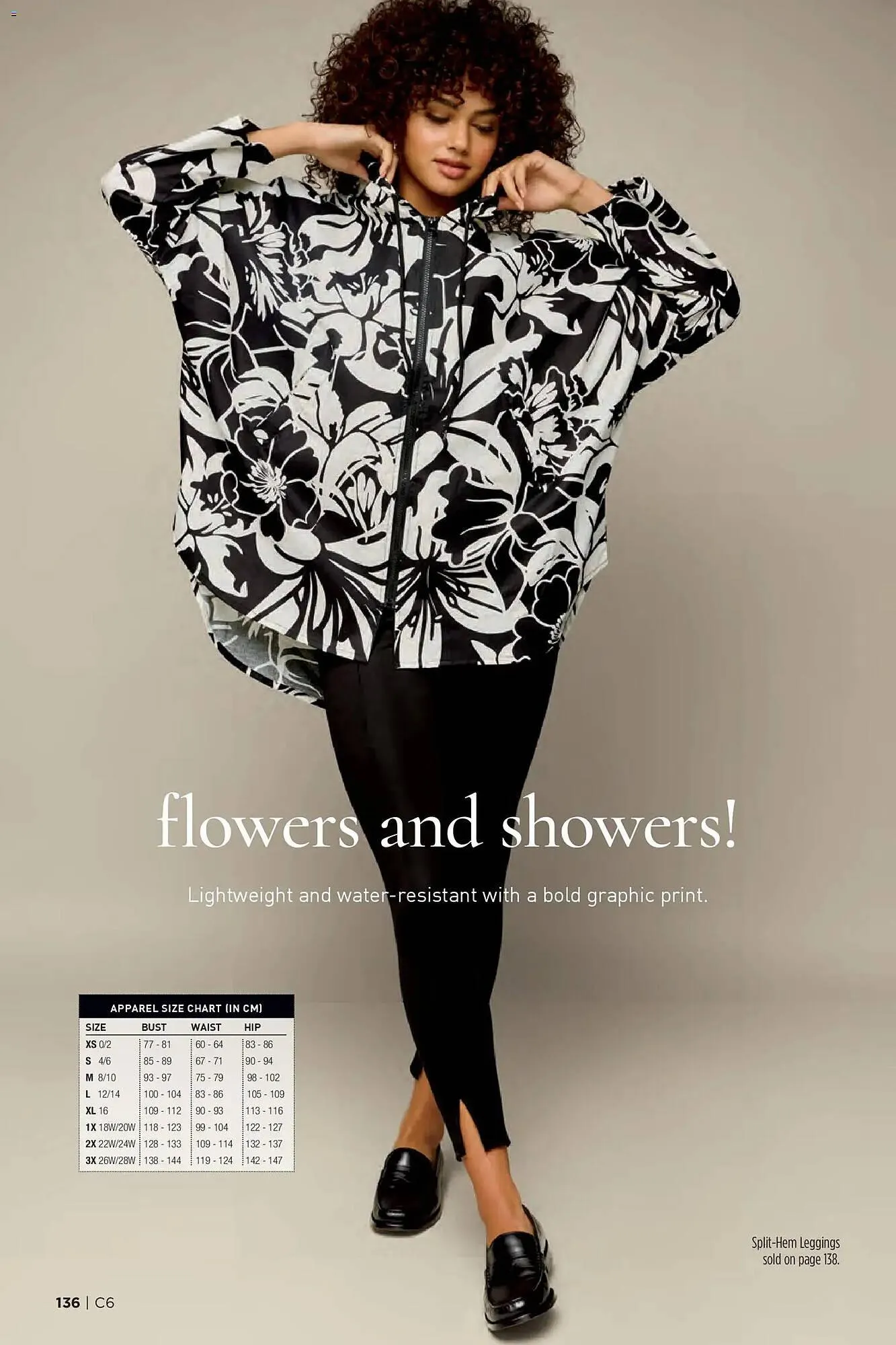 AVON flyer from March 12 to March 26 2026 - flyer page 136