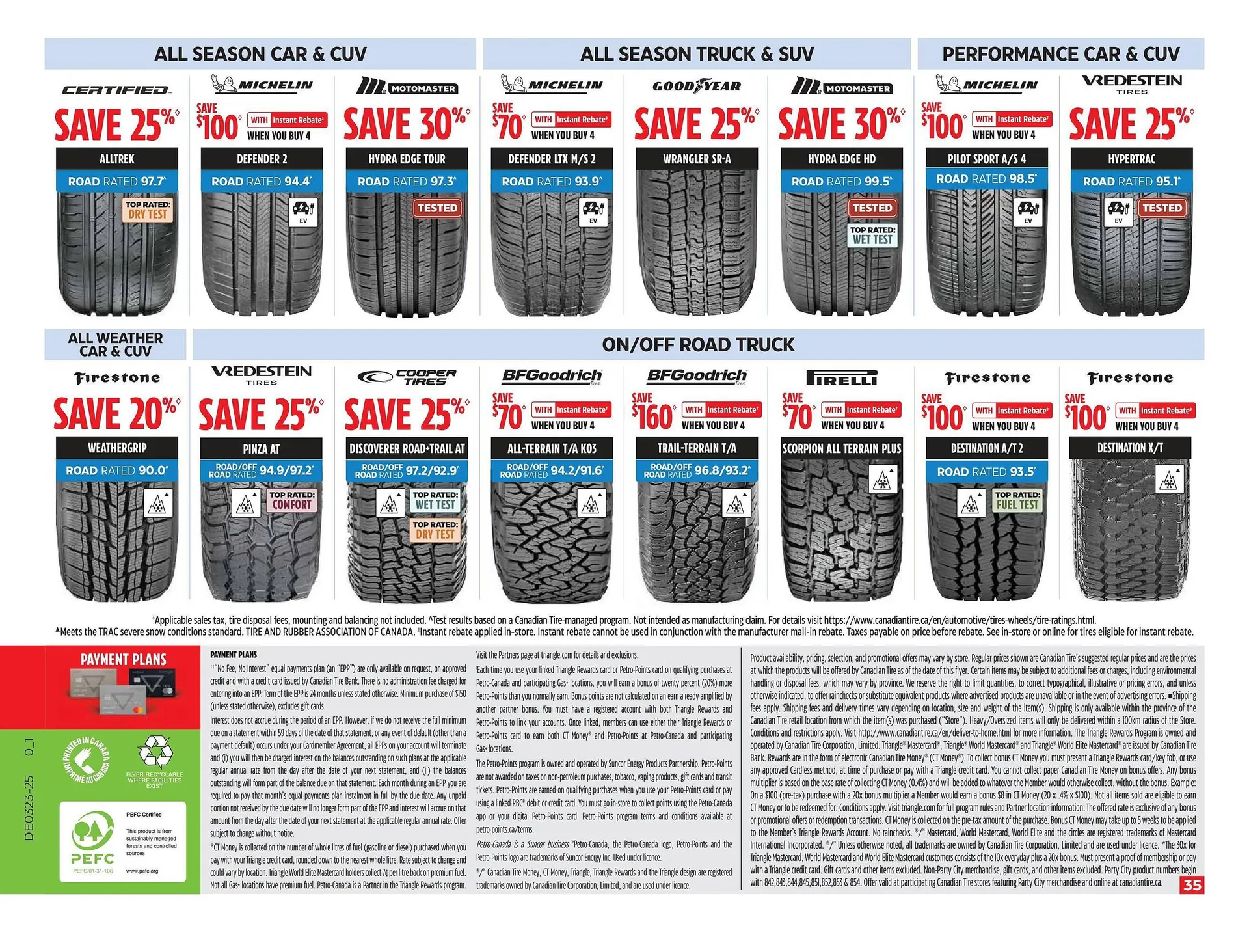 Canadian Tire flyer from May 28 to June 15 2025 - flyer page 35