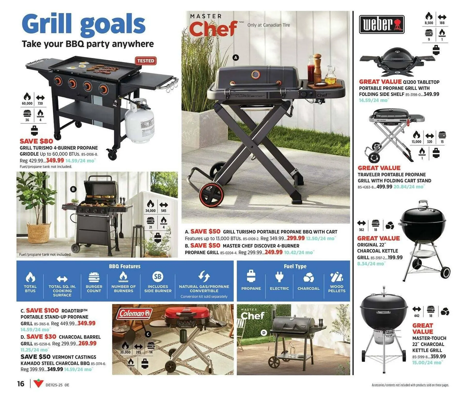 Canadian Tire flyer from June 13 to July 4 2025 - flyer page 18