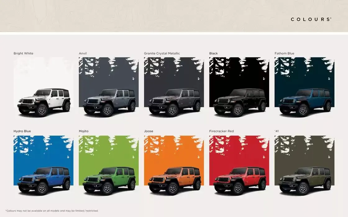 Jeep Wrangler  from January 9 to January 9 2026 - flyer page 12